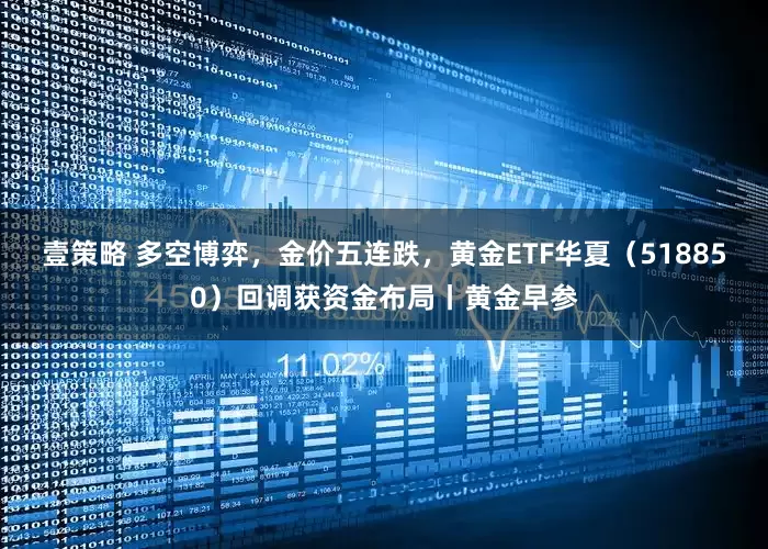 壹策略 多空博弈，金价五连跌，黄金ETF华夏（518850）回调获资金布局丨黄金早参