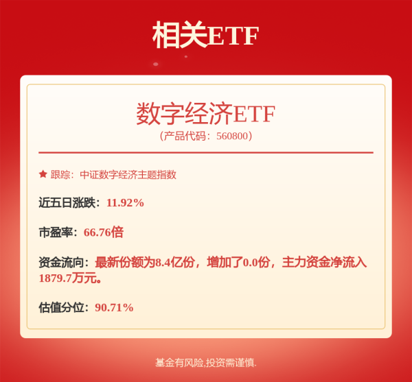 策略聚宝 DeepSeek官方宣布V3.1版本正式发布，数字经济ETF（560800）涨4.05%