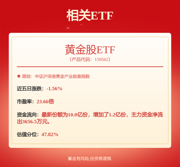 锦富优配 黄金、黄金股、黄金ETF，买哪个更赚钱？