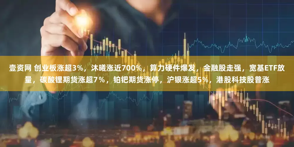 壹资网 创业板涨超3%，沐曦涨近700%，算力硬件爆发，金融股走强，宽基ETF放量，碳酸锂期货涨超7％，铂钯期货涨停，沪银涨超5%，港股科技股普涨